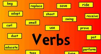 Неправилни глаголи на английския език (Irregular Verbs) Rent неправилен глагол