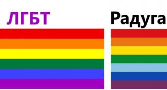 LGBT karogs, ko nozīmē katra krāsa