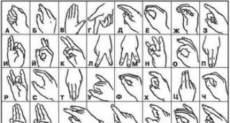 Kaip pasakyti savo vardą gestų kalba
