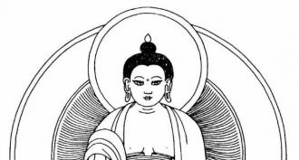 Aštuoni budizmo simboliai Budizmo ženklai ir simboliai