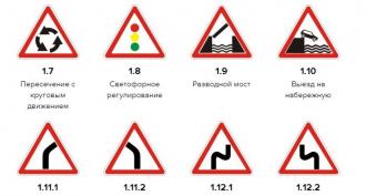 सड़क के संकेत और उनके अर्थ डाउनलोड करें
