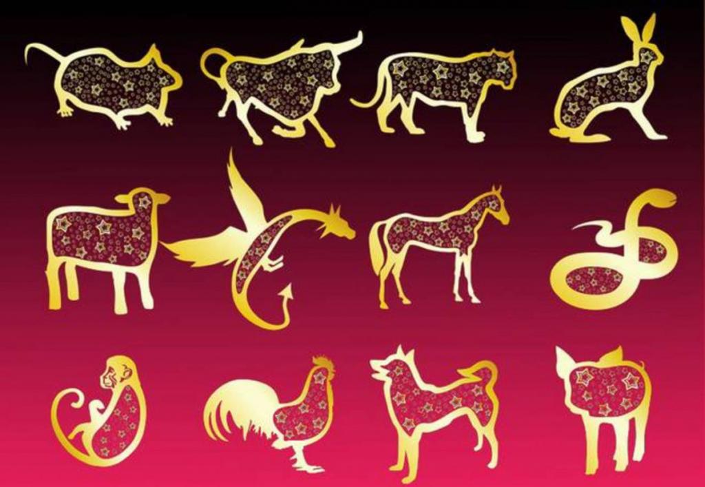 Zodiako ženklai pagal gimimo datą (mėnesiai, datos ir metai): horoskopų studijavimas