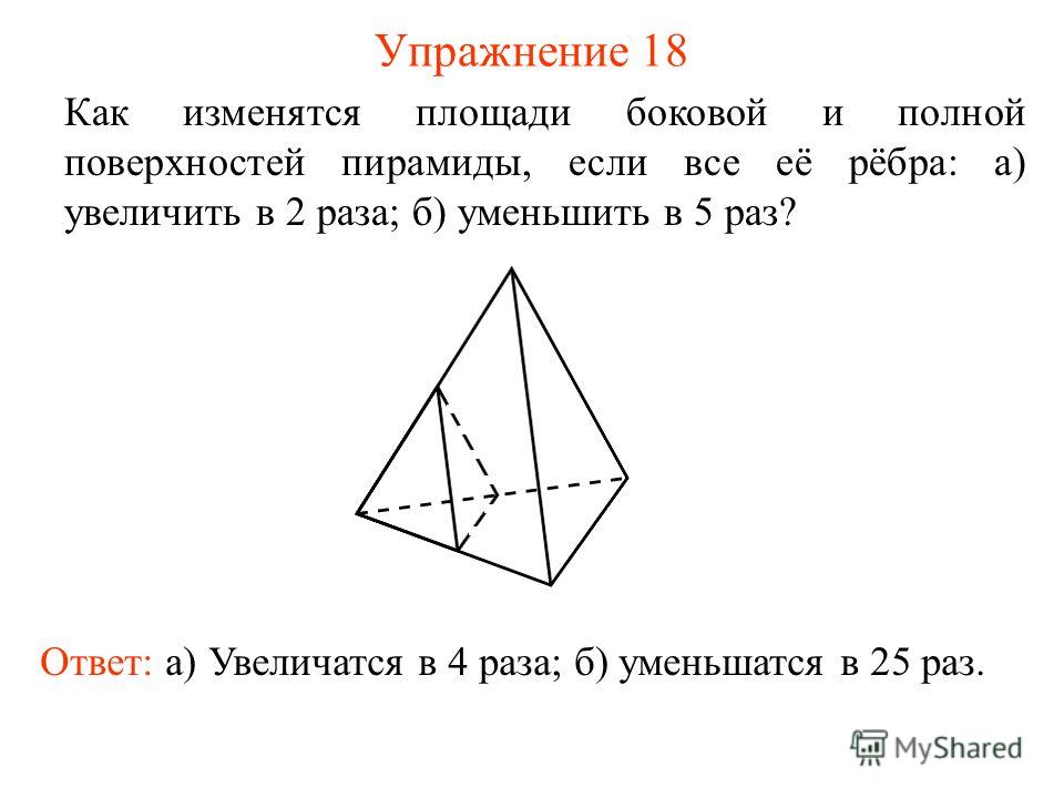 Площадь поверхности октаэдра равна