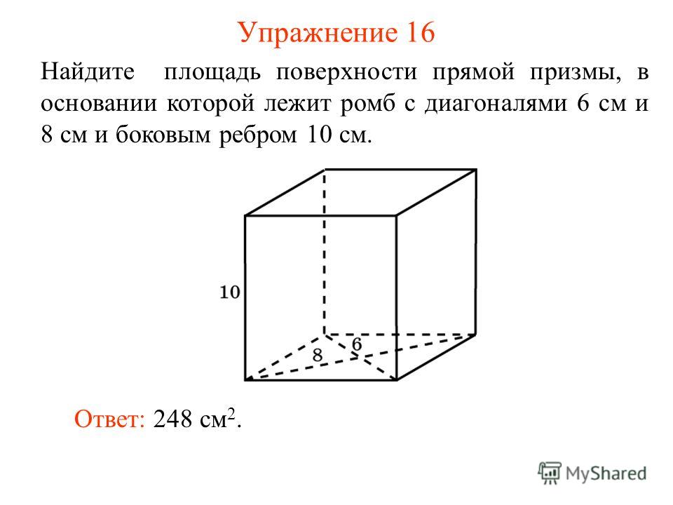 Диагонали прямой призмы с основанием ромб. Прямая Призма площадь поверхности. Площадь поверхности прямой Призмы в основании ромб. Площадь поверхности прямой Призмы в основании которой лежит ромб. Площадь поверхности Призмы с основанием ромба.